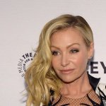 portiaderossi